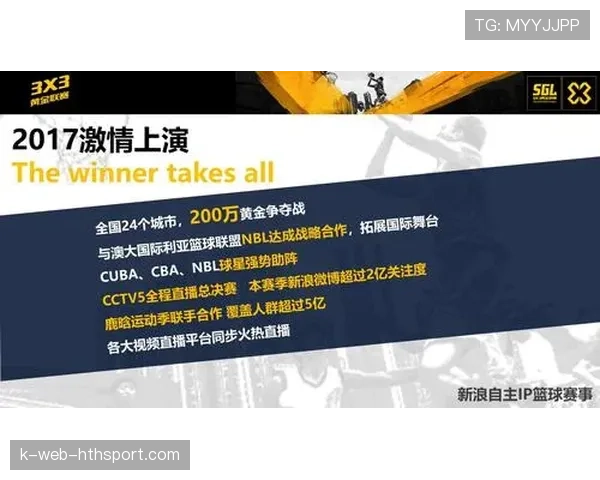 国际篮球联赛城市合作型场馆运营模式案例，篮球馆合作运营方案